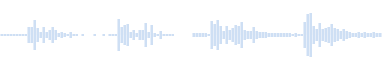 Sonar de un submarino