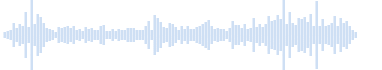 街と人の雰囲気(音