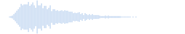 Windows 7 Sound - Critical Battery Low