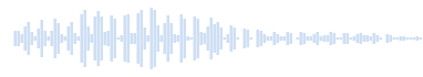 Fallo de hardware: sonido del sistema Windows XP