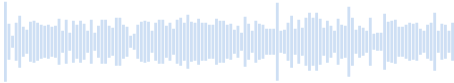 El sonido de una gran cascada (6)