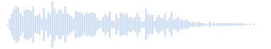 大きな落下音と粉砕音