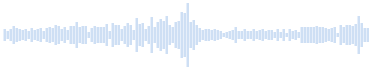 海:水上のボート