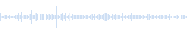 El sonido de las olas en el lago