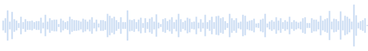 Waves of the sea, ocean