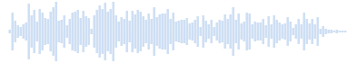 雷鳴轟く 2
