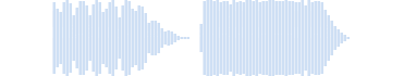 Campana 2
