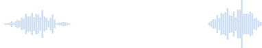 Espeluznante graznido de cuervo