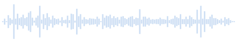 El sonido de un pinzón que pica