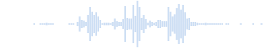 Short clean chirping sound