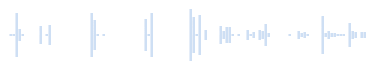 Дрозд