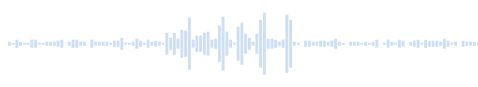 The fussy cry of a magpie in the city noise