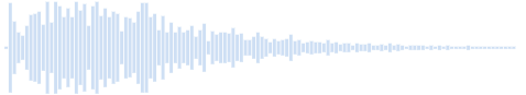 効果音:エイリアンの叫び(バージョン2)
