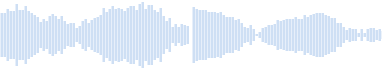 Sonido de fondo chirriante