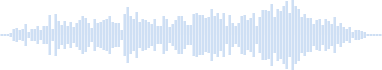 Sonido de ondas de radio