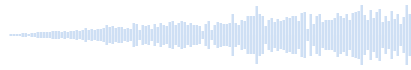 ブーンという音とともに徐々に出現する