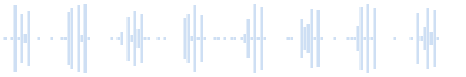 Cricket apples phones sound effects game sound effects alarm clock melodies sound effects