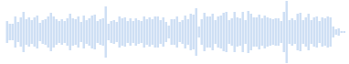 Sonido de la amoladora eléctrica: encender, moler, apagar