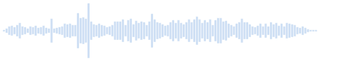The sound of a passenger bus in motion (recording inside)