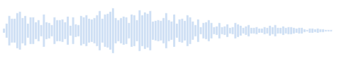 モーターの音と車輪の音が聞こえる