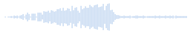 Suono elettronico delle lame che girano