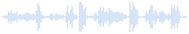 Chrapanie 4