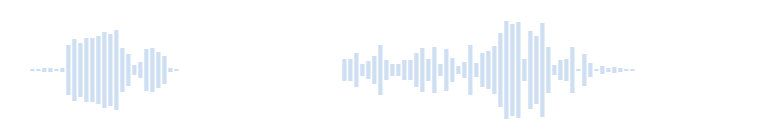 Chica estornuda lengua efecto de sonido variedad efecto de audio drama