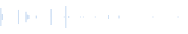 Starnuti (suono di starnuti)