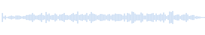 Sound of fan on