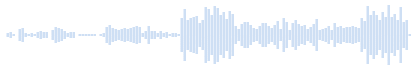 古いモデムの音、ダイヤルアップモデム (3)