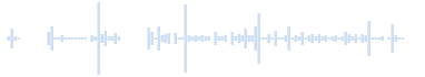 パソコンのキーボード、文字入力