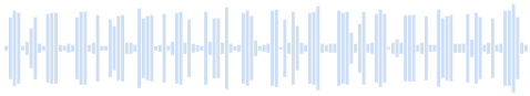 Morse code, receiving SOS signal