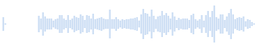 ロックコンサートでの拍手と掛け声 2