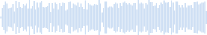 Virtual reality low noisy