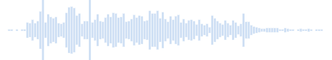 迫力のあるゴロゴロ音、崩れる音