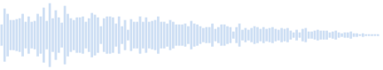 シャープな低音