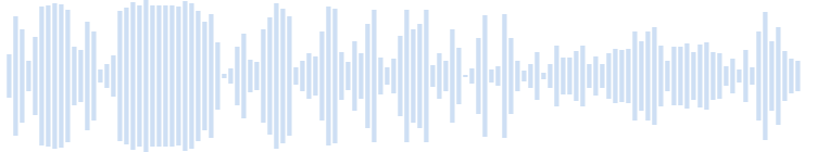Time Machine Crossing Effects Sounds