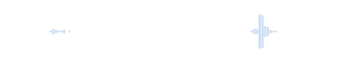 Botão interruptor