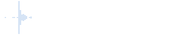 Suono del clic del pulsante 2