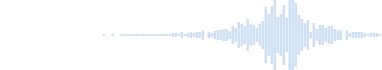 Span 10