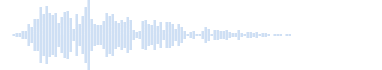 Sound effect for trailer (5)