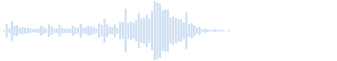 Sound effect for trailer "Dangerous thoughts"