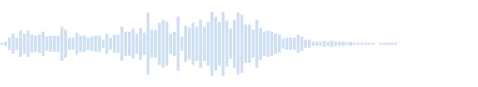 Effet sonore pour "Spooky hello" ;