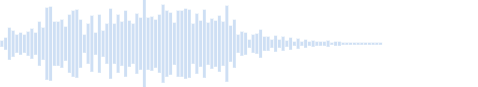 Звуков ефект за трейлър "Noise Beat"