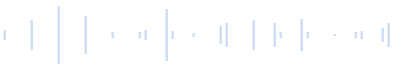 Son des aiguilles de l'horloge (1 min.), option 3
