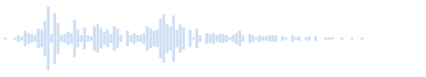 金属製の大きなクリック音
