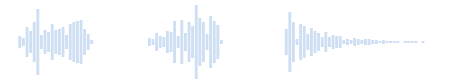La onda de energía del anime recoge los efectos especiales, los efectos de sonido