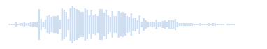 ハープの上で魔法の杖が揺らぐ音
