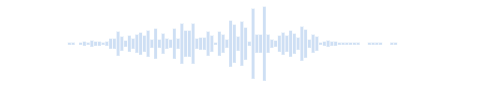 口汚く罵る言葉の音がクワッ、クワッと響く