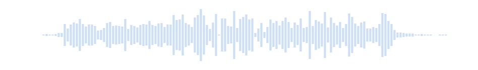 壁を貫通するハンマーの音